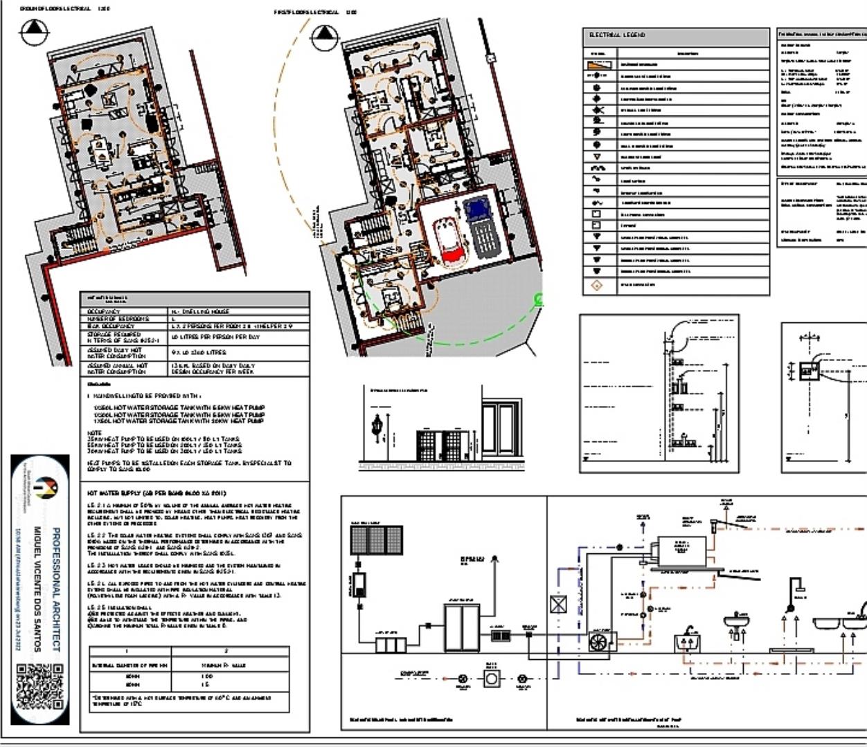Vacant Land for Sale - North West